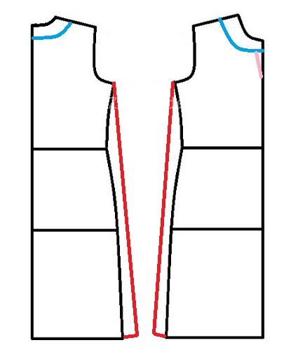پرسش و پاسخ خیاطی